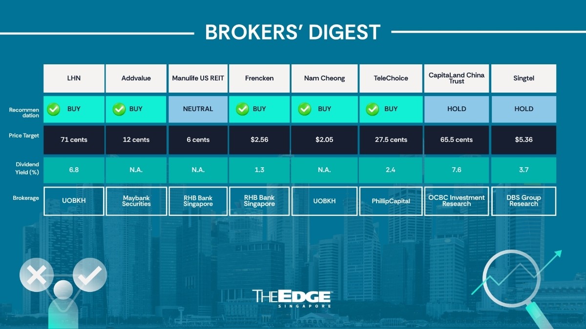 Broker's Digest: LHN, Addvalue, Manulife US REIT, Frencken, Nam Cheong, TeleChoice, CLCT, Singtel
